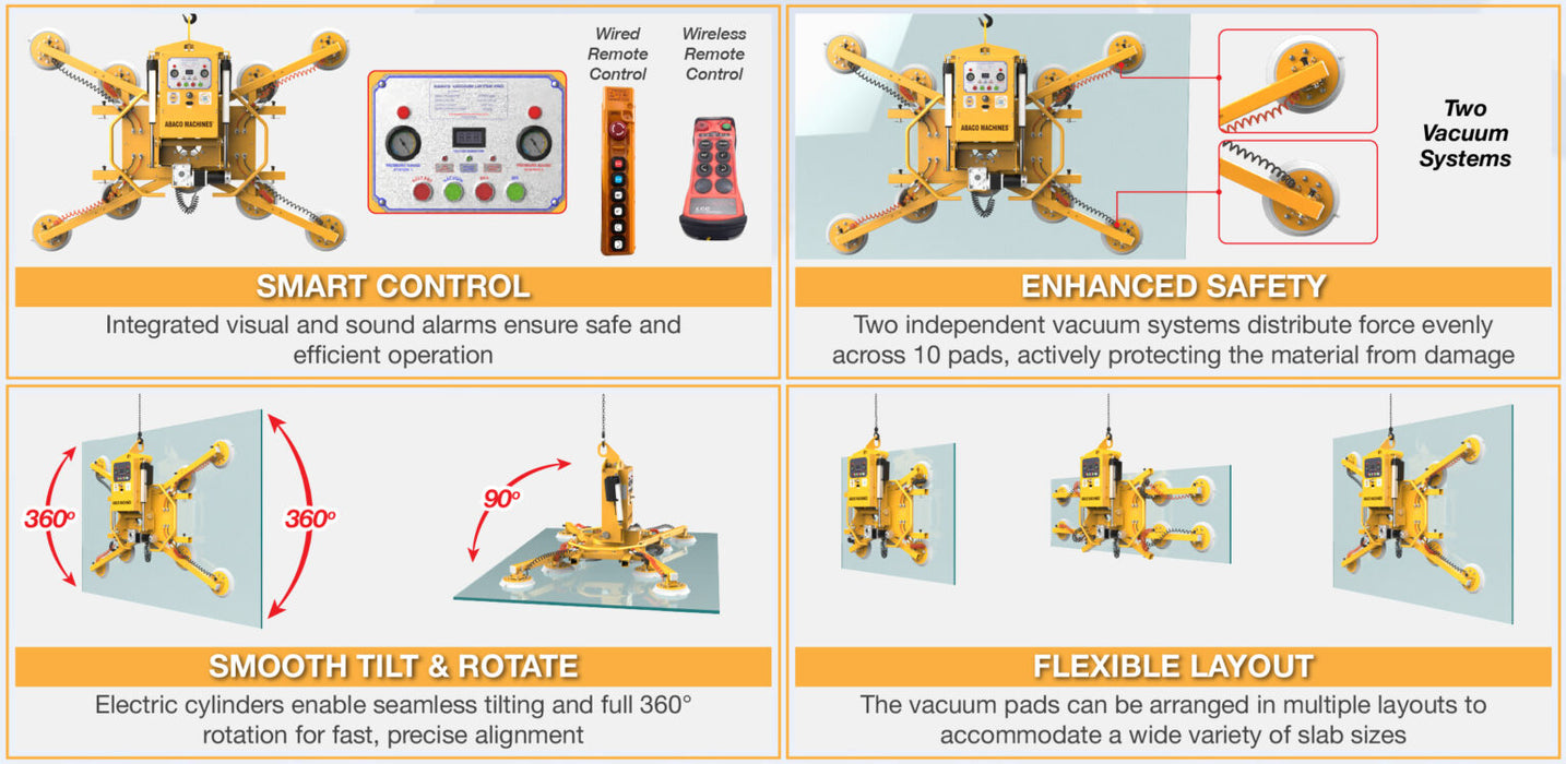 Abaco Vacuum Lifter Pro DVL1000-PRO | 1000 kg Battery Vacuum Lifter