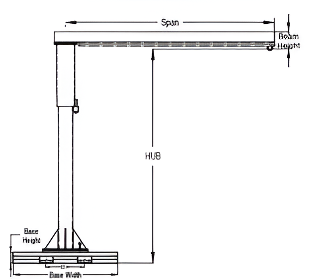 All Lift Cranes MC-WS Series  Workstation Portable Jib Crane 1/8 Ton - 1/2 Ton Capacity 250 Lbs 8' HUB
