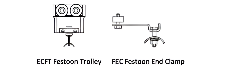 All Lift Cranes WTJ Series Wall Mounted Tool Jib Crane 150 Lbs Capacity