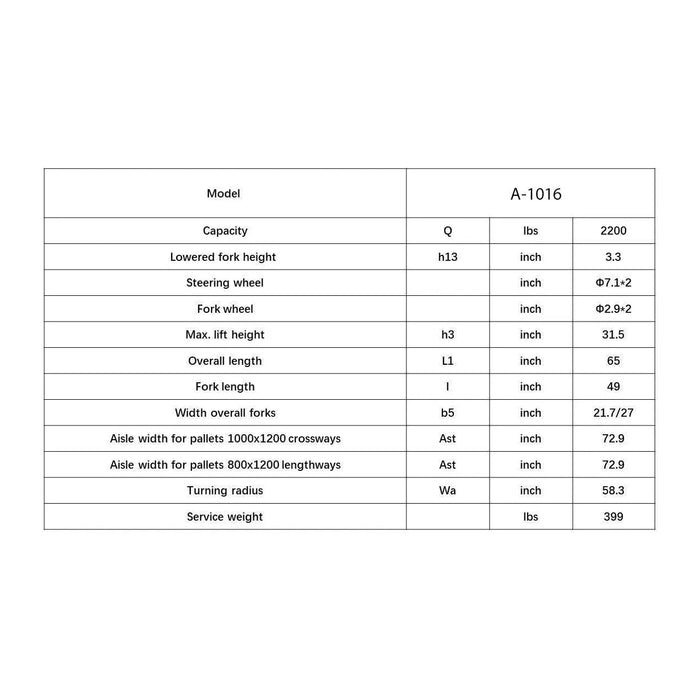 Lift Truck | Electric | 2200 lbs. Capacity | 48'' x 27'' Fork | 3.3'' Lowered | 31.5'' Raised | Apollolift A-1016