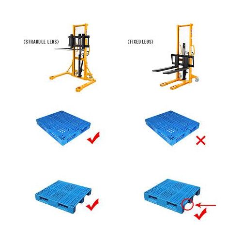 Manual Pallet Stacker | 1100 lbs. Capacity | 63'' Lift Height | Apollolift A-3002