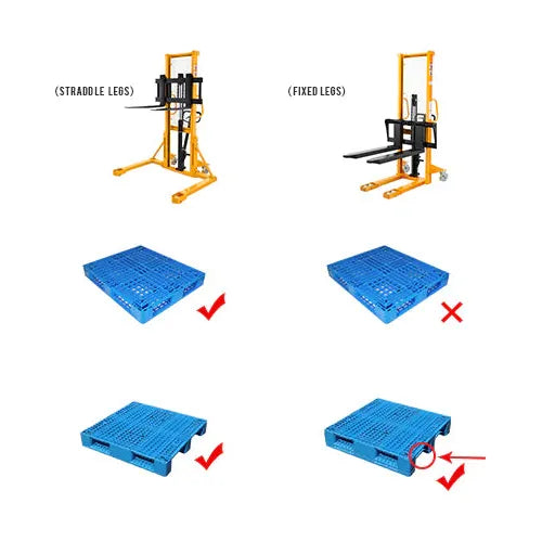 Straddle Stacker | 2200 lbs. Capacity | 63'' Lift Height | Apollolift A-3005