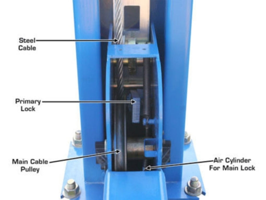Atlas 414 Commercial 4-Post Lift – 14,000 lb Capacity Heavy-Duty Vehicle Lift | Atlas Automotive Equipment ATTD-414