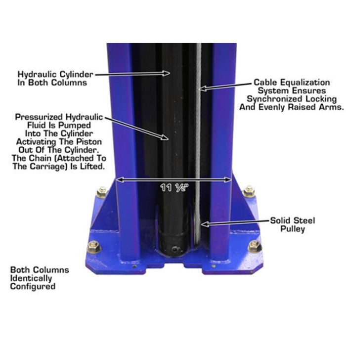 tlas 9KOHX 9,000 LB Overhead Two-Post Car Lift with Lawnmower Adapter | Heavy-Duty Automotive Equipment Combo | Model XH-9KOHX-COMBO-FPD