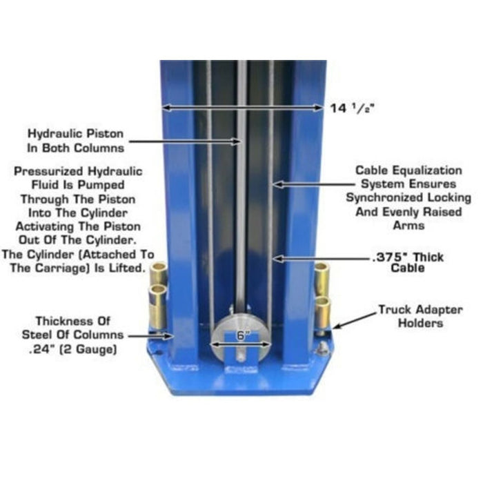 Atlas PV10PX 10,000 LB Overhead Two-Post Car Lift | Commercial Grade Automotive Equipment | Model XH-PV10PX-FPD