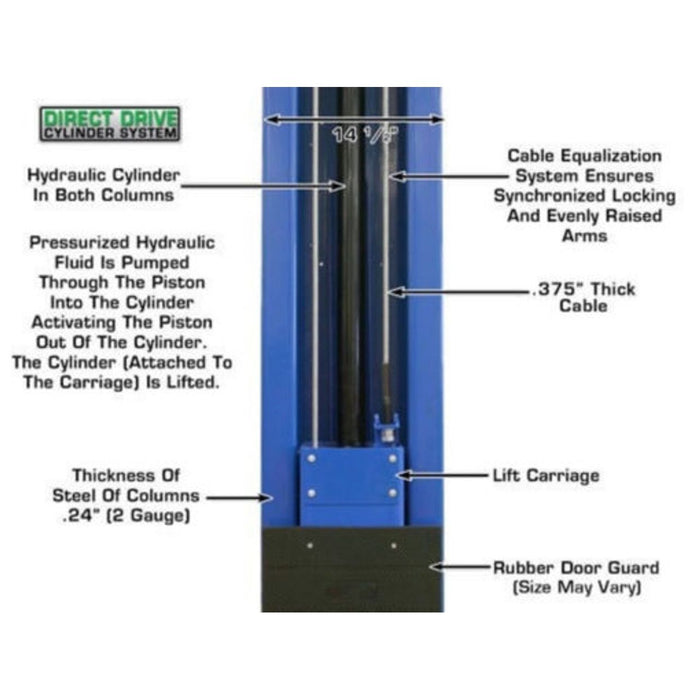 Atlas PV10PX 10,000 LB Overhead Two-Post Car Lift | Commercial Grade Automotive Equipment | Model XH-PV10PX-FPD