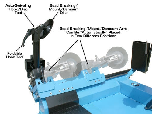 Atlas Equipment TC306 + WBT210 Heavy‐Duty Truck Tire Changer & Wheel Balancer Combo | TTCWB‑COMBO4