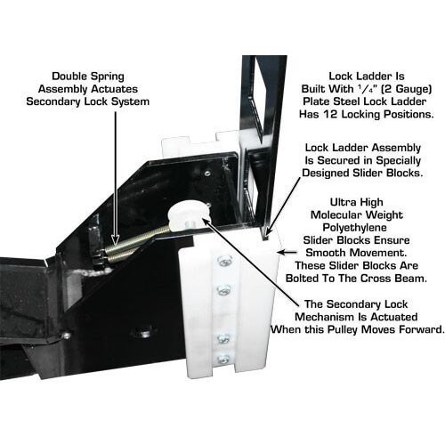 Atlas Garage PRO8000EXT-L 8,000 LB Extra Tall & Extra Long Portable 4-Post Car Lift | Professional-Grade Automotive Lift | Model XH-PRO-PRO8000EXT-L