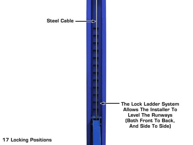 Atlas Platinum PVL14OF‑EXT 14,000 lb Open‑Front Alignment Lift + RJ7000 Rolling Bridge Jacks Combo | AP‑PVL14OF‑EXT‑COMBO (Will Call)