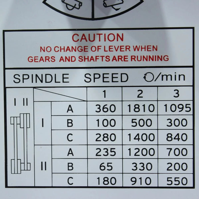 Metal Lathe | Digital Readout | 12" x 36" | Baileigh Industrial BA9-1016617