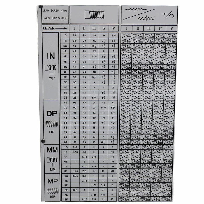 Metal Lathe |  18" x 60"  | Baileigh Industrial BA9-1016624