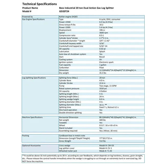 Gas Log Splitter | 20 Ton | Boss Industrial GD20T24