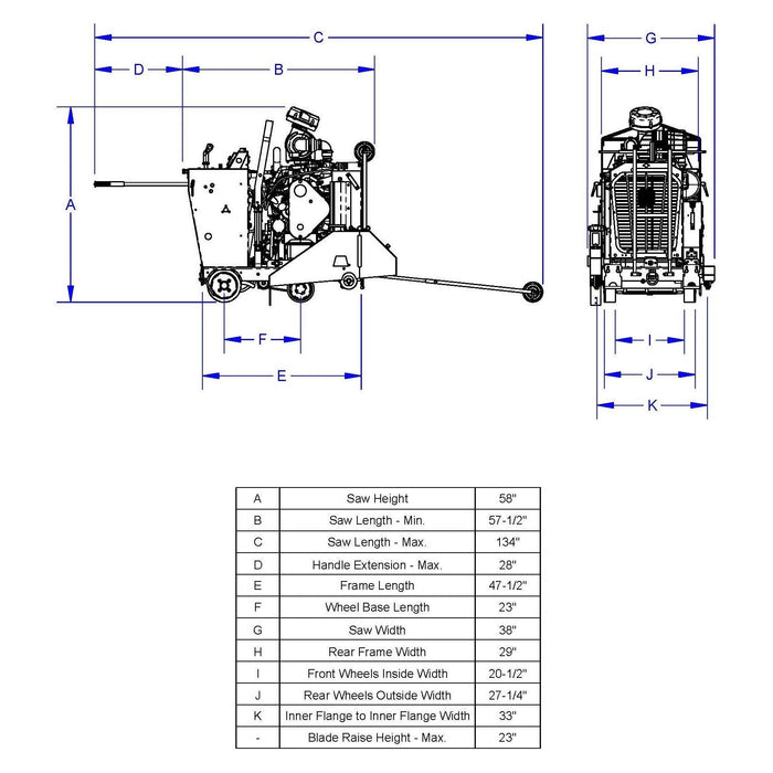 Walk Behind Saw | 74hp | Cat Diesel | 14'' Guard | Diamond Products