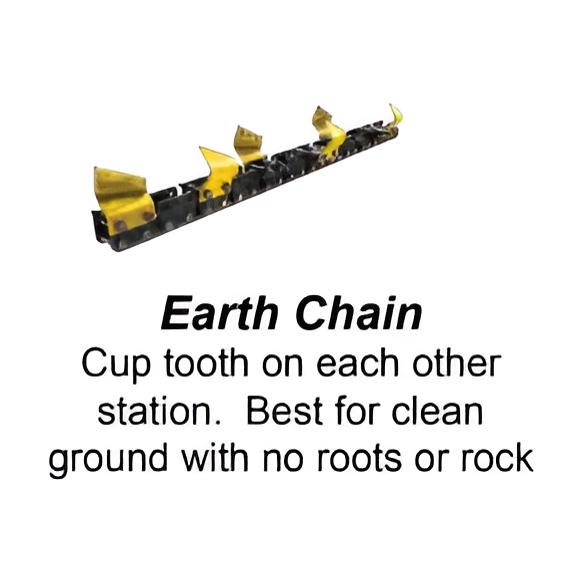 Skid-Steer Trenchers | 48'' Deep x 8'' Wide | Haugen Attachments
