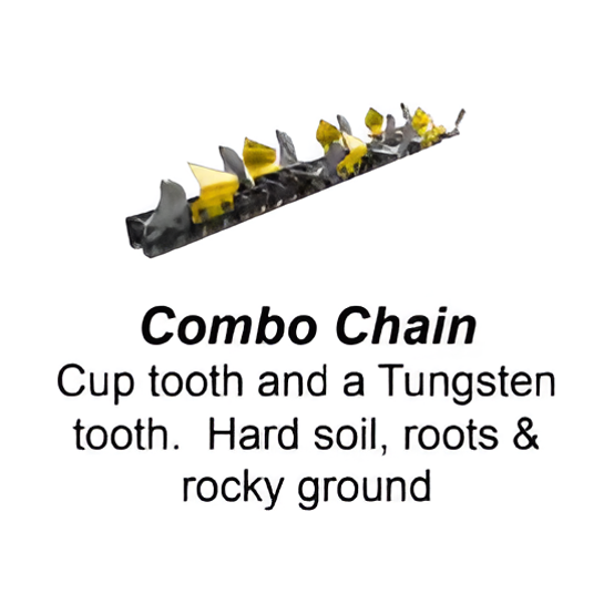 Skid-Steer Trenchers | 48'' Deep x 8'' Wide | Haugen Attachments