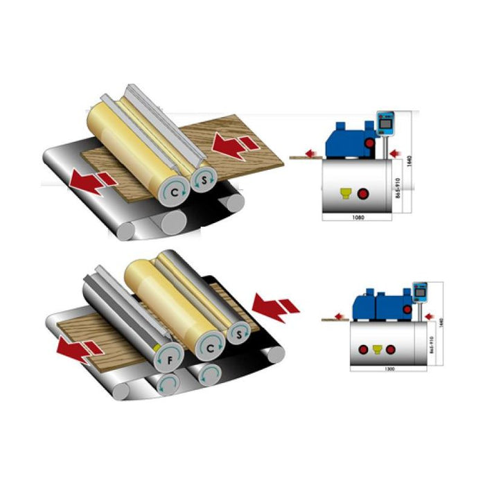 3' Double Rolls Coater | Lobo Castaly TS-900RR