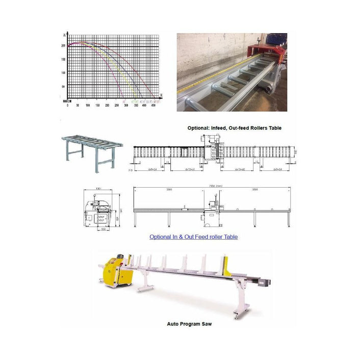 30" Pneumatic Cut-Off Saw | Lobo Castaly CS-30L