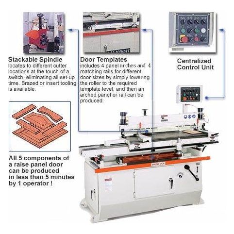 40" Manual Slide Raised Panel Door Shaper | Lobo Castaly CS-40PAME