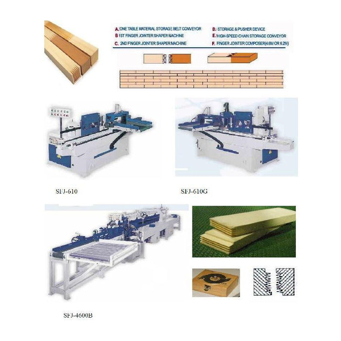 Auto Finger Joint Production Line | 6" x 244" | Lobo Castaly SFJ-6-244-AUTO