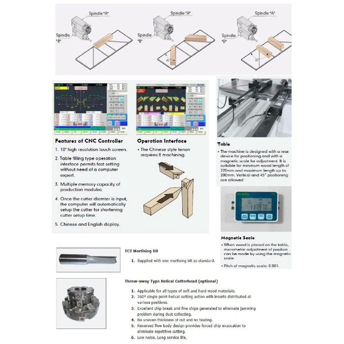 CNC Miter | Mortise | Tenoner Mutiple Function Machine | Lobo Castaly SET-150-MT-CNC