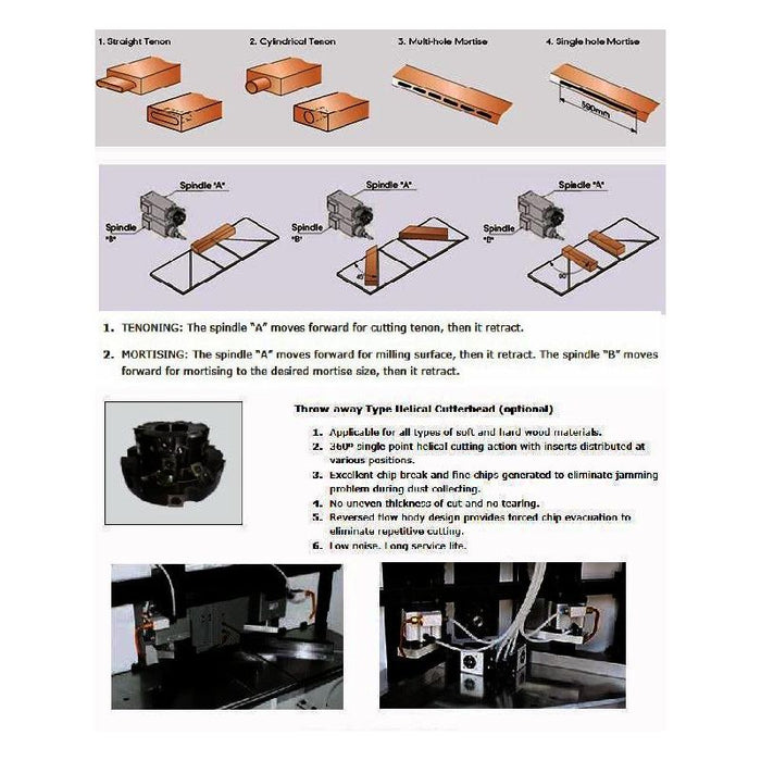 CNC Miter | Mortise | Tenoner Machine | Lobo Castaly SET-150-CNC