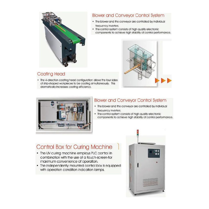 UV curing Room (4 Sides) | Lobo Castaly TS-12UV