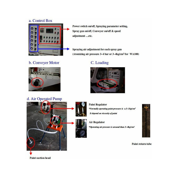 Spray Booth | Auto 12" Feed through  | Lobo Castaly TS-12ATSP