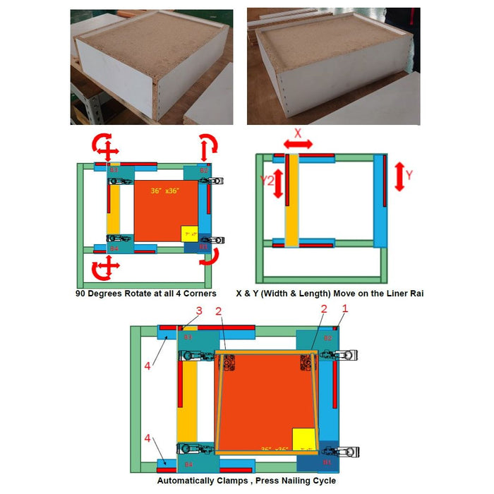 Box/Drawer Nailing Assembler | Lobo Castaly CM-3636NA-BX