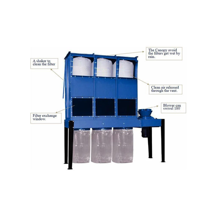 Dust Collect System | 20HP | In-Out Door | Lobo Castaly DC-20OID