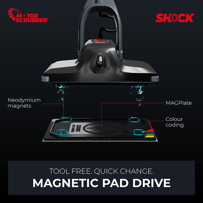 MotorScrubber Shock Starter Kit – Reusable Cleaning Pads, Compact – Model MSSHOCKCOMP-US