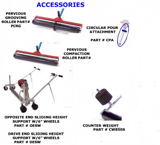 Roller Screed Accessories | Multivibe