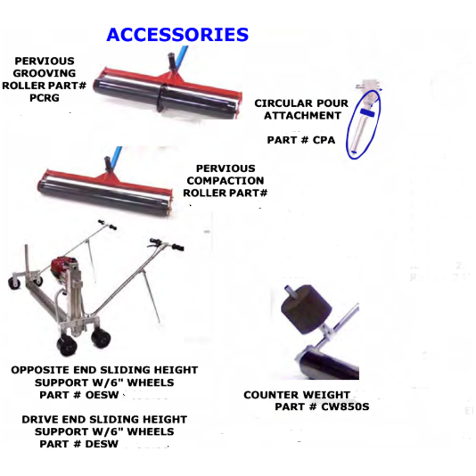 Roller Screed Accessories | Multivibe