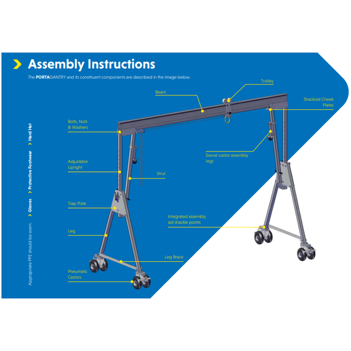 Porta-Gantry  | Upto 4400lb | Pneumatic Version | Reid Lifting