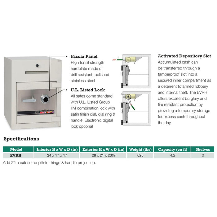 Socal Safe International Eurovault Depository Safe 1 Hour Fire Rated 4.2 Cubic Feet EVRH